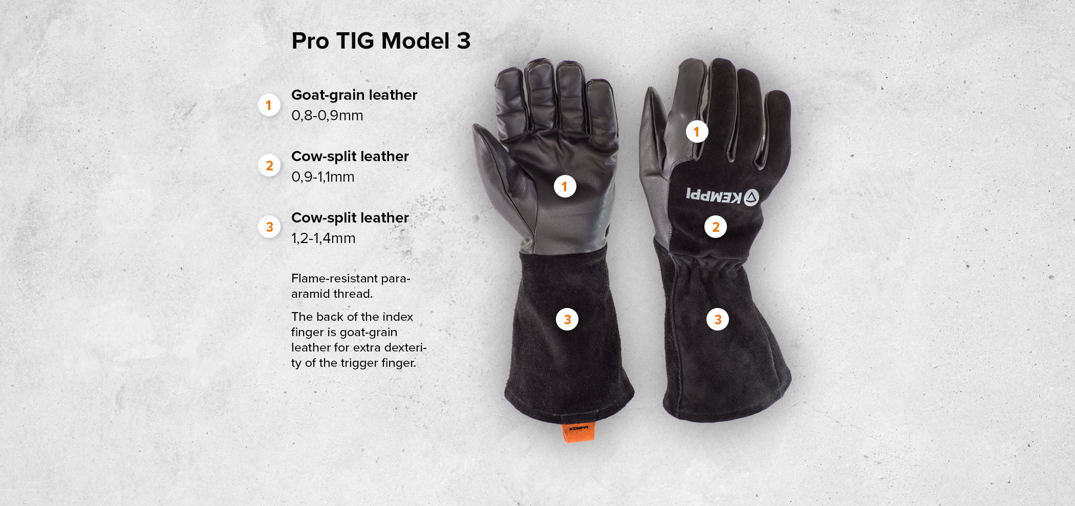 Infograph-Pro-TIG-Model-3